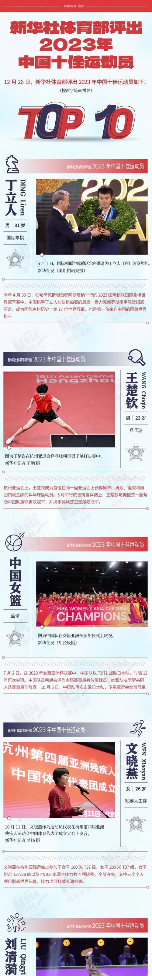 日职球员奋力拼搏，争取晋级机会的简单介绍